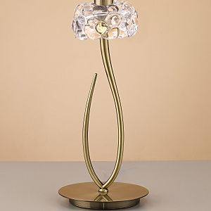 Настольная лампа Mantra Mantra Loewe 4736