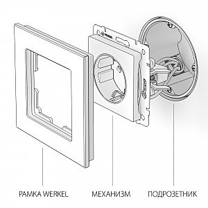 Розетка Werkel W1171301/ Розетка с заземлением, безвинтовой зажим (белый)