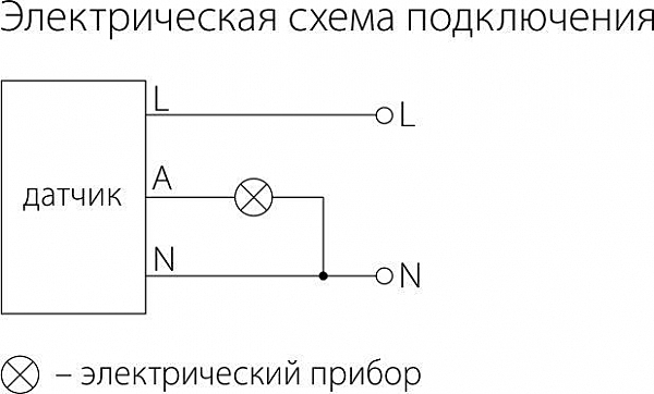 Elektrostandart SNS-M-02 SNS-M-02 6m 2,2-4m 1200W IP20 360 Белый