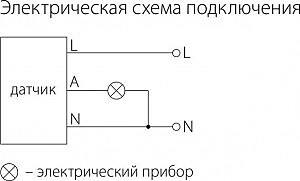 Elektrostandart SNS-M-02 SNS-M-02 6m 2,2-4m 1200W IP20 360 Белый