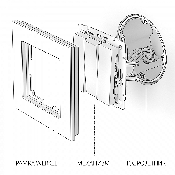 Werkel WL07-SW-3G/Выключатель трехклавишный (серо-коричневый)