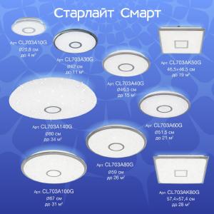 Потолочный LED светильник Citilux Старлайт Смарт CL703A100G