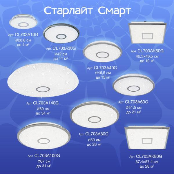 Потолочный светодиодный светильник Citilux Старлайт Смарт CL703A30G