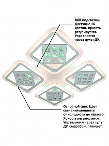 Потолочная светодиодная люстра Innovation Style Natali Kovaltseva INNOVATION STYLE 83008