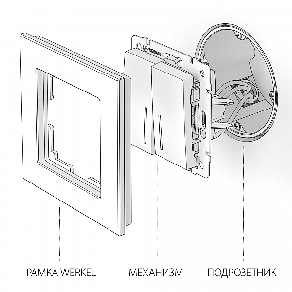 Выключатель Werkel W1120104/ Выключатель двухклавишный с подсветкой (графит рифленый)