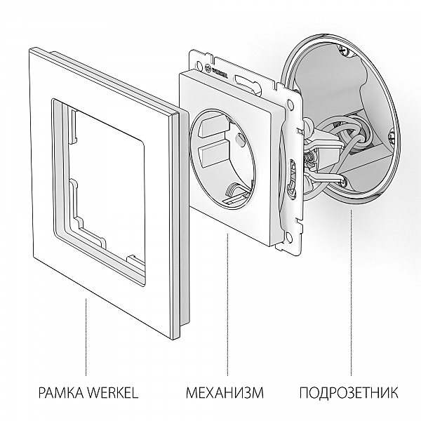 Розетка Werkel W1171111/ Розетка с заземлением и шторками (шампань)