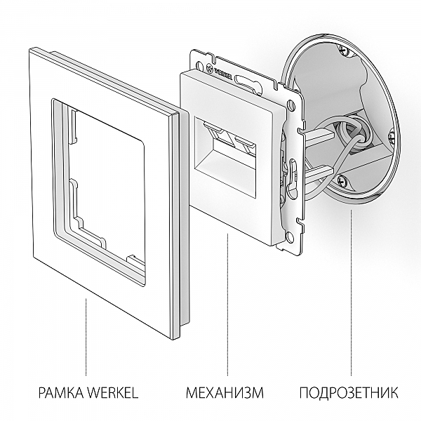 Розетка Werkel W1181106/ Розетка двойная Ethernet RJ-45 (серебряный)