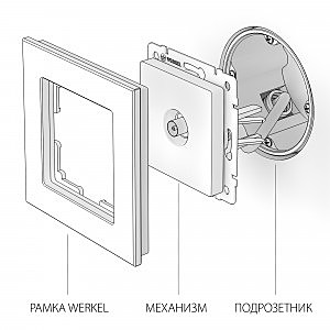 Розетка Werkel W1183004/ ТВ-розетка оконечная (графит рифленый)