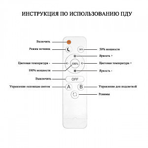 Потолочная люстра Seven Fires Floki SF7053/5C-AB-BL