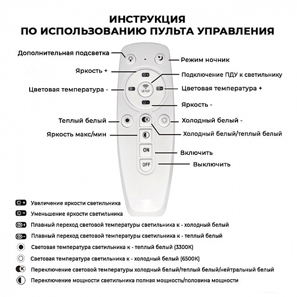 Потолочная люстра Wedo Light Fumane 75344.01.09.03