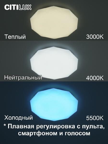 Светильник потолочный Citilux Астрон CL733330G