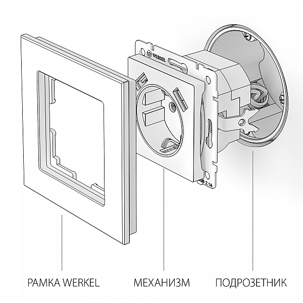 Розетка Werkel W1171503/ Розетка с заземлением, шторками и USBх2 (слоновая кость)