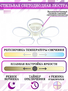 Natali Kovaltseva Smart Home LED LAMPS 81211