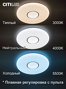 Светильник потолочный Citilux Санта CL723680G