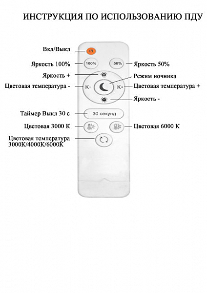 Потолочная люстра Seven Fires Alyano SF7038/6C-WT