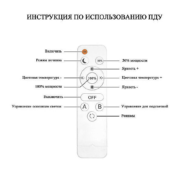 Потолочная люстра Seven Fires Floki SF7053/7C-AB-BL