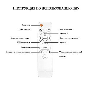 Потолочная люстра Seven Fires Floki SF7053/7C-AB-BL