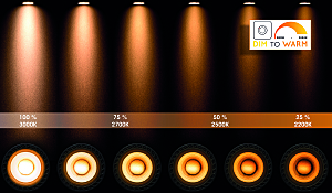 Светильник спот Lucide Tala Led 31931/24/30