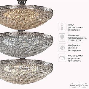 Потолочная люстра Bohemia 1932 19321/55IV/LED-DIM Ni