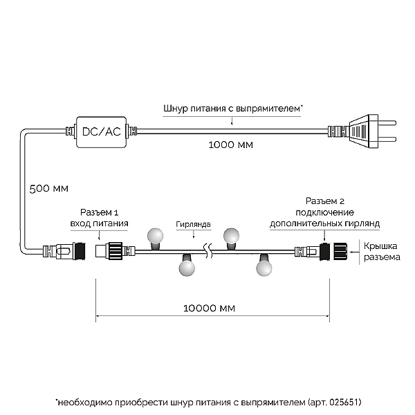 Гирлянда Arlight 025581