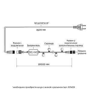 Гирлянда Arlight 025586