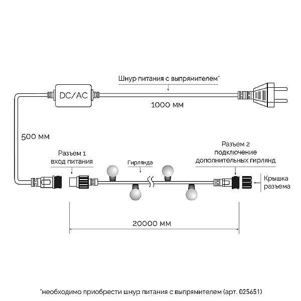 Гирлянда Arlight 025591