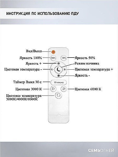 Потолочная люстра Seven Fires Leida SF7096/5C-WT