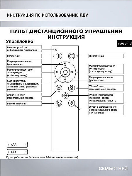 Потолочная люстра Seven Fires Pauli SF7097/3C-WT