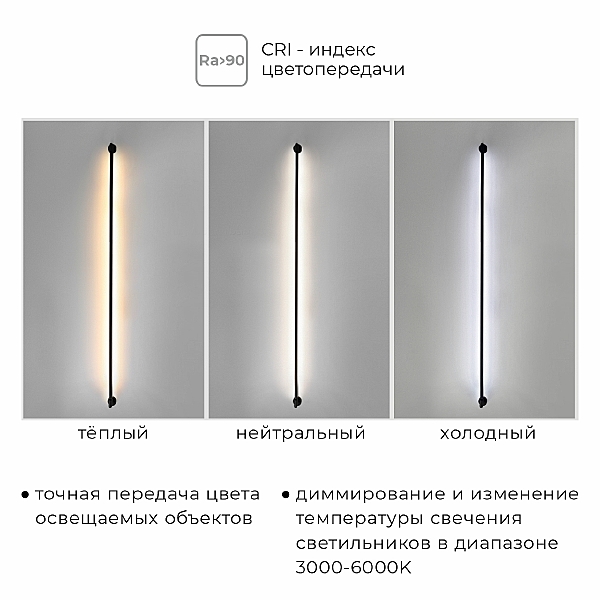 Светильник светодиодный IMEX Thin-Smart IL.0060.5000-1000-MG