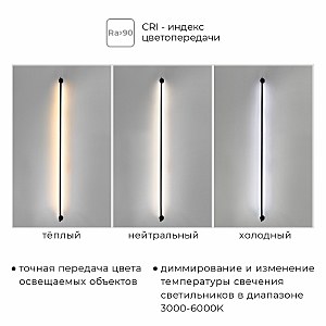 Светильник светодиодный IMEX Thin-Smart IL.0060.5000-1000-WH