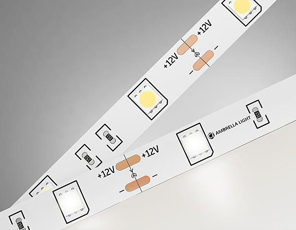 LED лента Ambrella LED Strip 12V GS1802