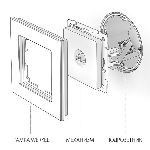 Розетка Werkel Встраиваемые механизмы серебряные W1184006/ ТВ-розетка проходная (серебряный)