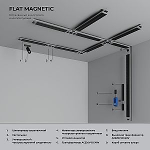 Блок питания Elektrostandard Flat Magnetic Flat Magnetic Блок питания 100W (черный) 95044/00