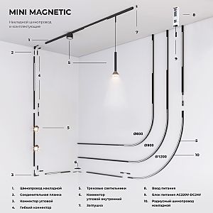 Ввод питания Elektrostandard Mini Magnetic Mini Magnetic Ввод питания (черный) 85172/00