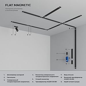 Блок питания Elektrostandard Flat Magnetic Блок питания 100W 48V IP00 2A 95046/00