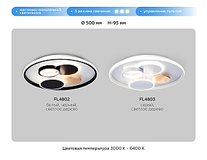 Потолочная люстра Ambrella LineTech FL4802