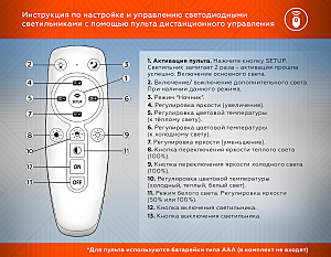 Потолочная люстра Ambrella Ice FA1702