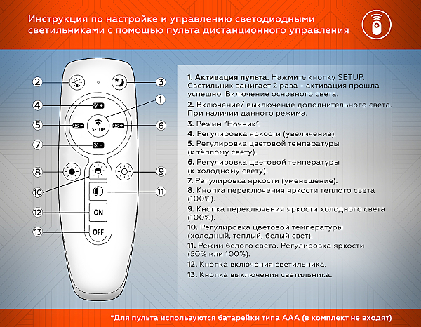 Потолочная люстра Ambrella Original FA8906