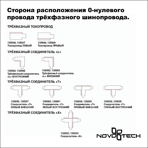 Шинопровод Novotech Port 135239