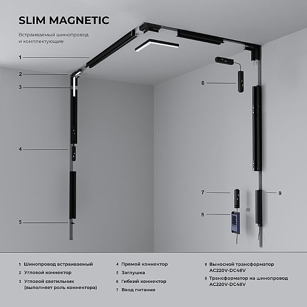 Шинопровод Elektrostandard Slim Magnetic Slim Magnetic Шинопровод встраиваемый под ГКЛ 9,5мм (черный) (2м) 85209/00