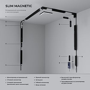 Шинопровод Elektrostandard Slim Magnetic Slim Magnetic Шинопровод встраиваемый под ГКЛ 9,5мм (черный) (2м) 85209/00