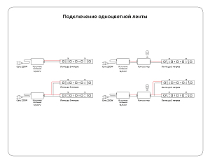 LED лента Ambrella LED Strip 24V GS4651