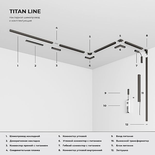 Декоративная накладка для шинопровода Elektrostandard Line Magnetic Titan Line Декоративная накладка для шинопровода (20см) (титан) 85232/00