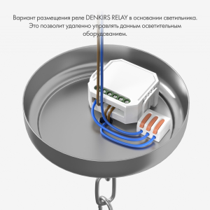 Двухканальное Wi-Fi реле-выключатель Denkirs Relay RL1002-SM/1